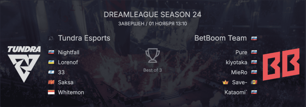 Матч Tundra Esports vs BetBoom Team по Dota 2