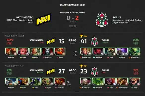 AVULUS Üstünlük Göstərdi: NaVi-yə Qarşı Qələbə ESL One Bangkok 2024-də
