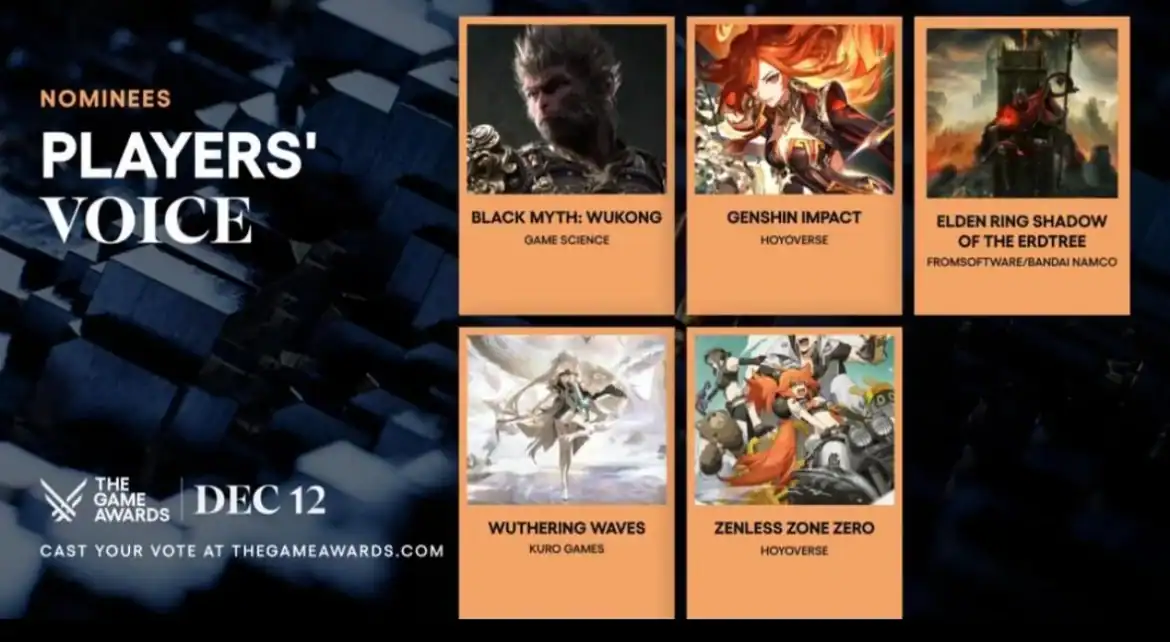 Oyunçunun Seçimi Mükafatına namizədlər