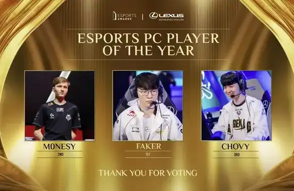 M0NESY Esports Awards 2024-də “İlin Ən Yaxşı PC Oyunçusu” Nominasiyasında 2-ci Yeri Tutdu