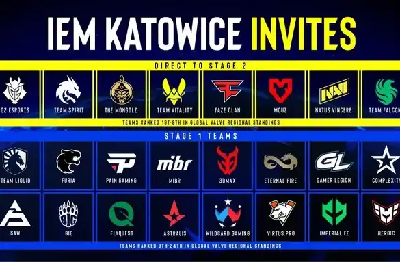 IEM Katowice 2025: İlk Dəfə Qadın Komandası Turnirdə İştirak Edəcək