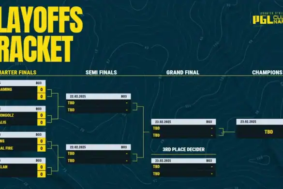PGL Cluj-Napoca 2025: Play-off İştirakçıları Təyin Olundu