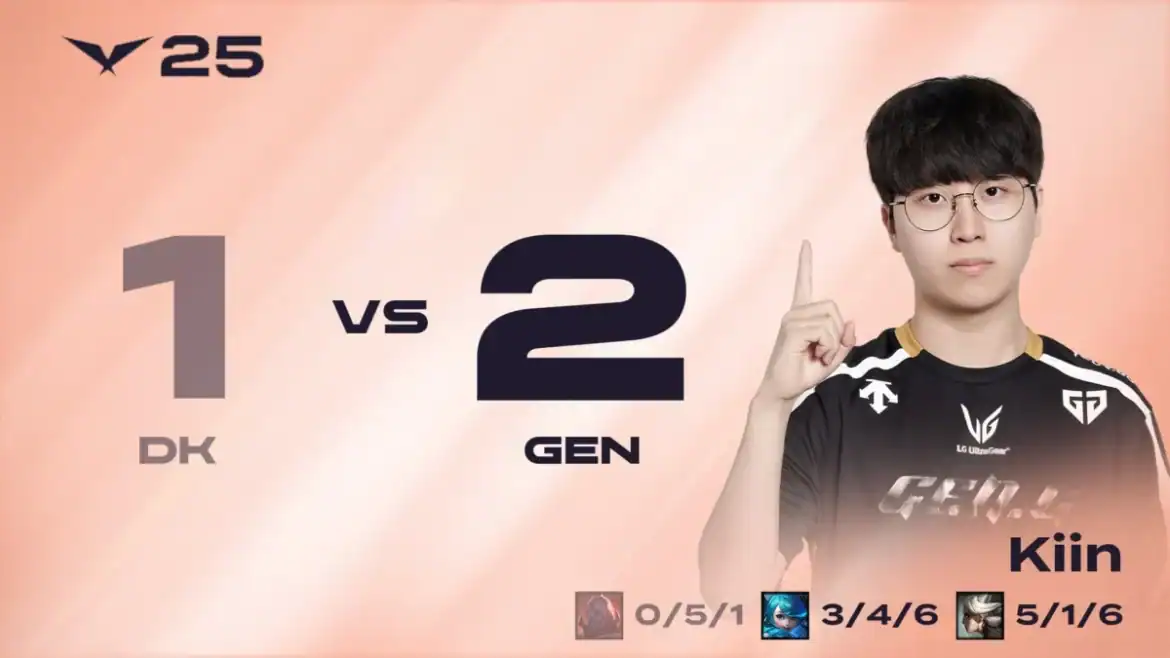 Gen.G LCK Season