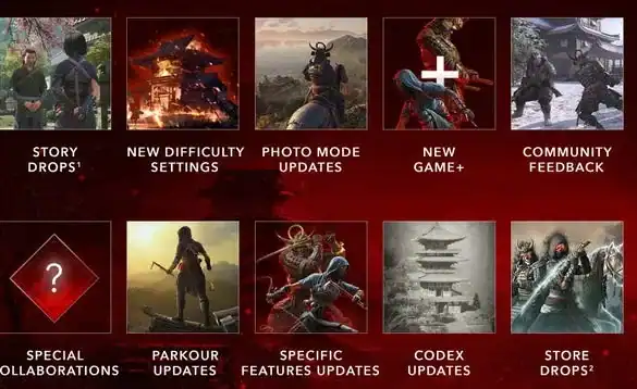 Ubisoft hazırlayır böyük yeniləmə Assassin’s Creed Shadows üçün – Yeni vəzifələr, funksiyalar və əməkdaşlıqlar