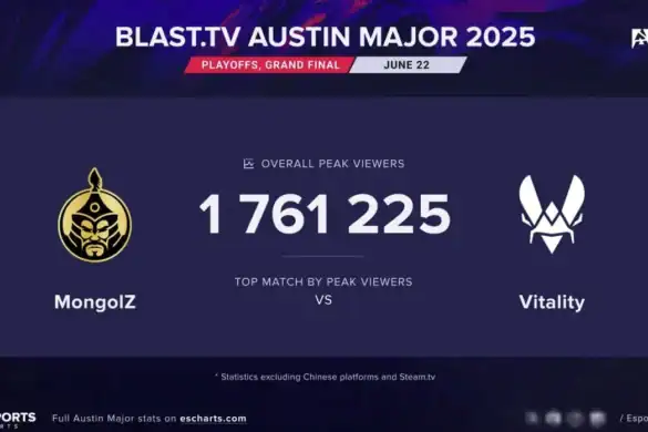 Vitality BLAST.tv Austin Major 2025-in qalibi olub, 1,76 milyon tamaşaçı cəlb edib
