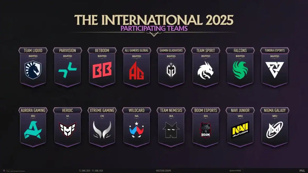 The International 2025