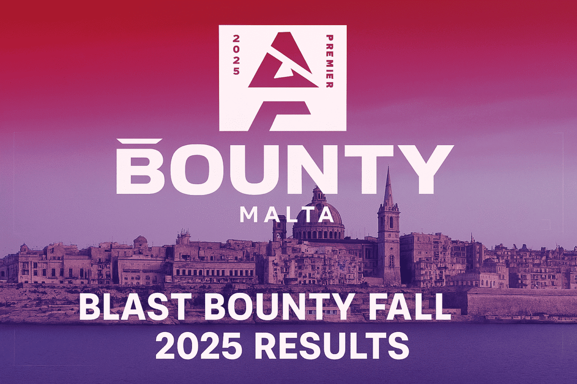 BLAST Bounty Fall 2025 nəticələri