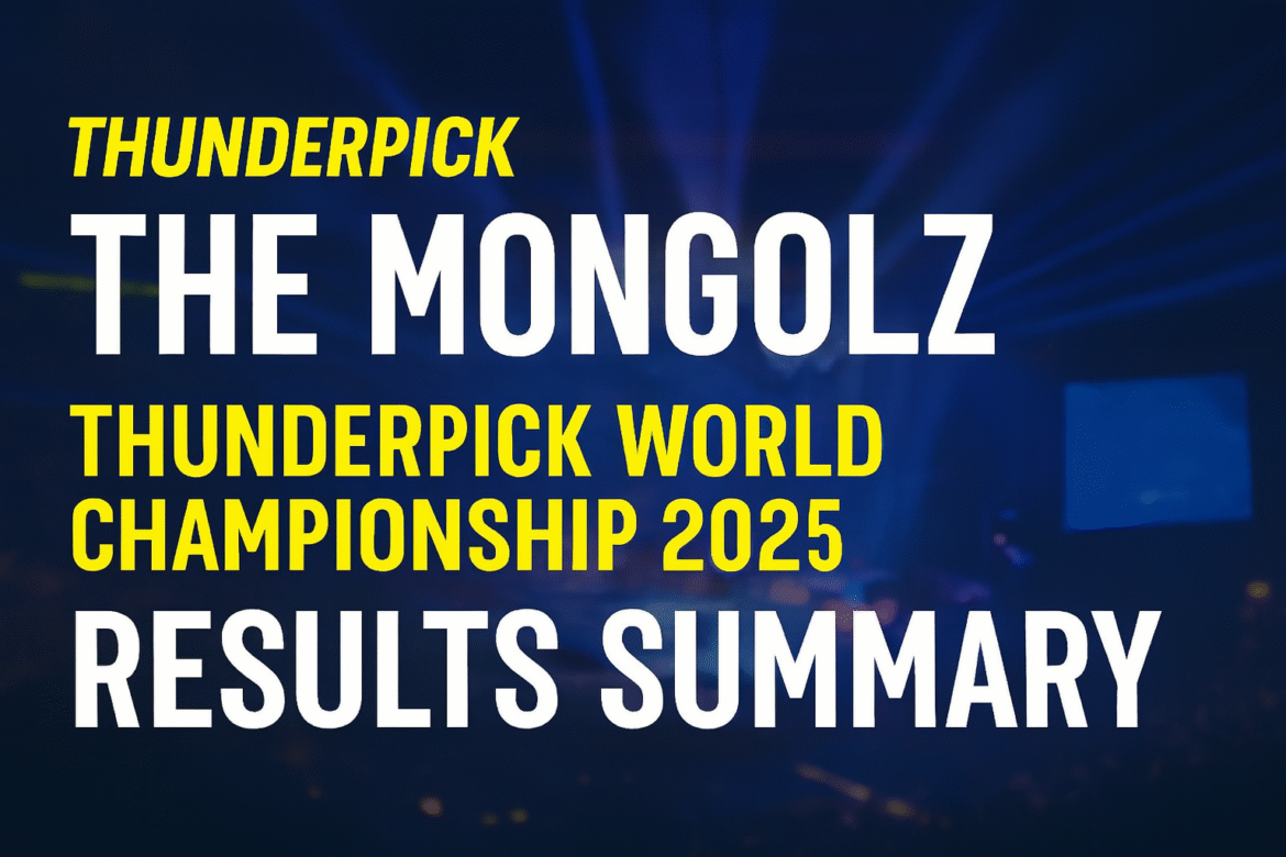 Kiberidman turniri Thunderpick World Championship 2025-in nəticələri