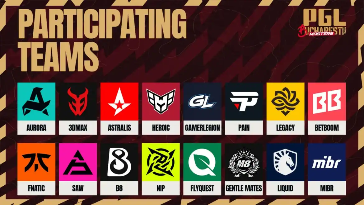 PGL Masters Bucharest 2025