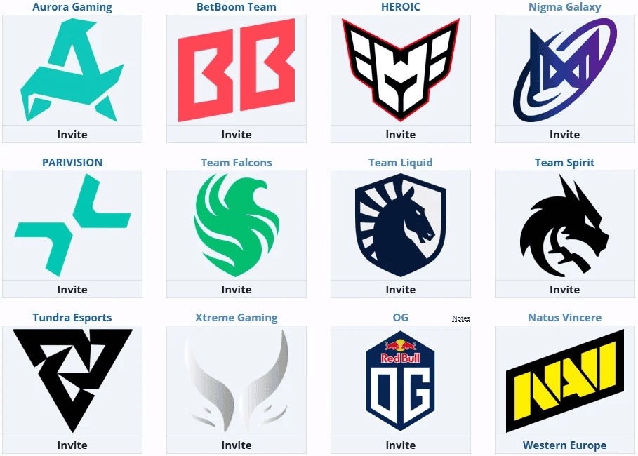 DreamLeague Season 27