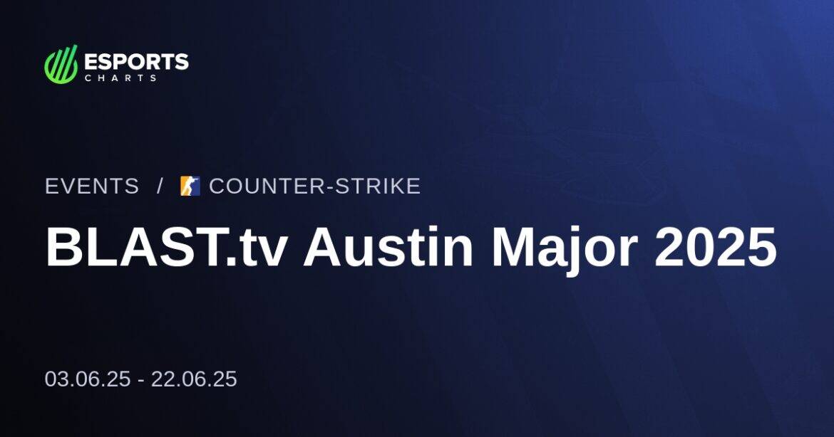 BLAST.tv Austin Major