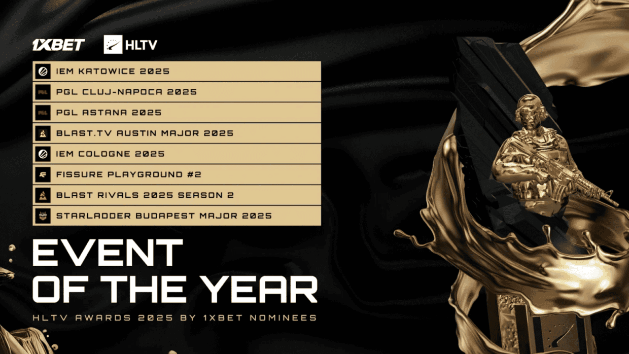 Community Awards 2025