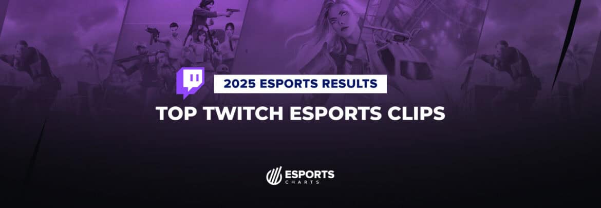 Most viewed Twitch esports clips 2025