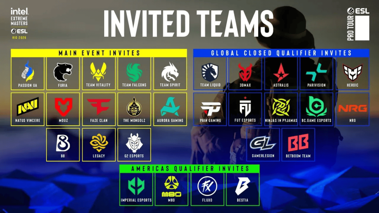 IEM Rio 2026-ya dəvət alan komandalar açıqlandı