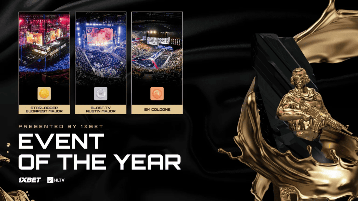 HLTV Community Awards 2025