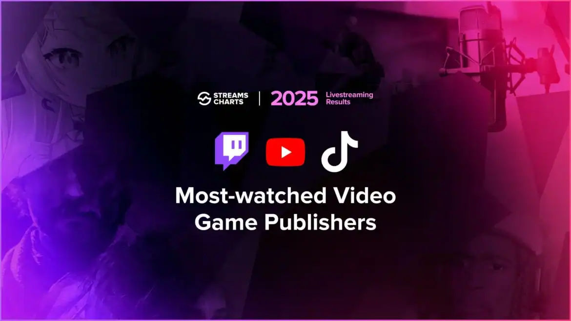 The Most Watched Game Publishers in 2025