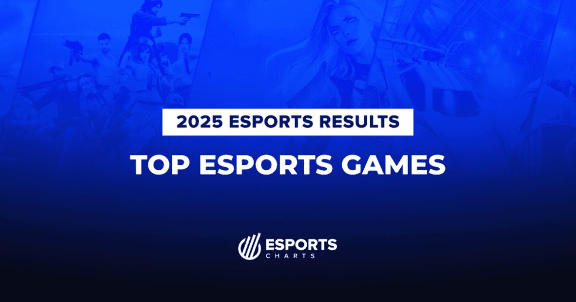 Top esports games of 2025