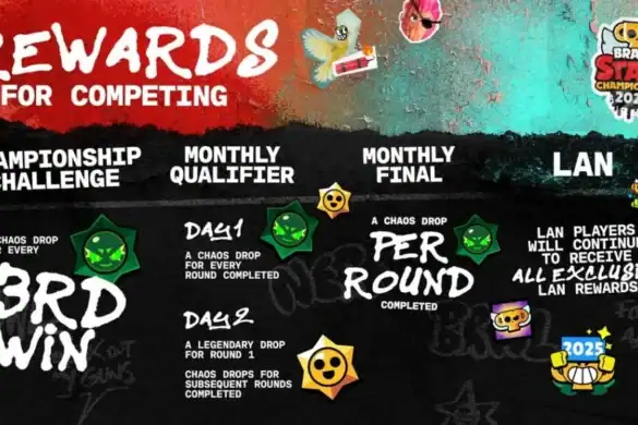 Supercell Brawl Stars Championship 2026 Mükafatlarını Təqdim Etdi