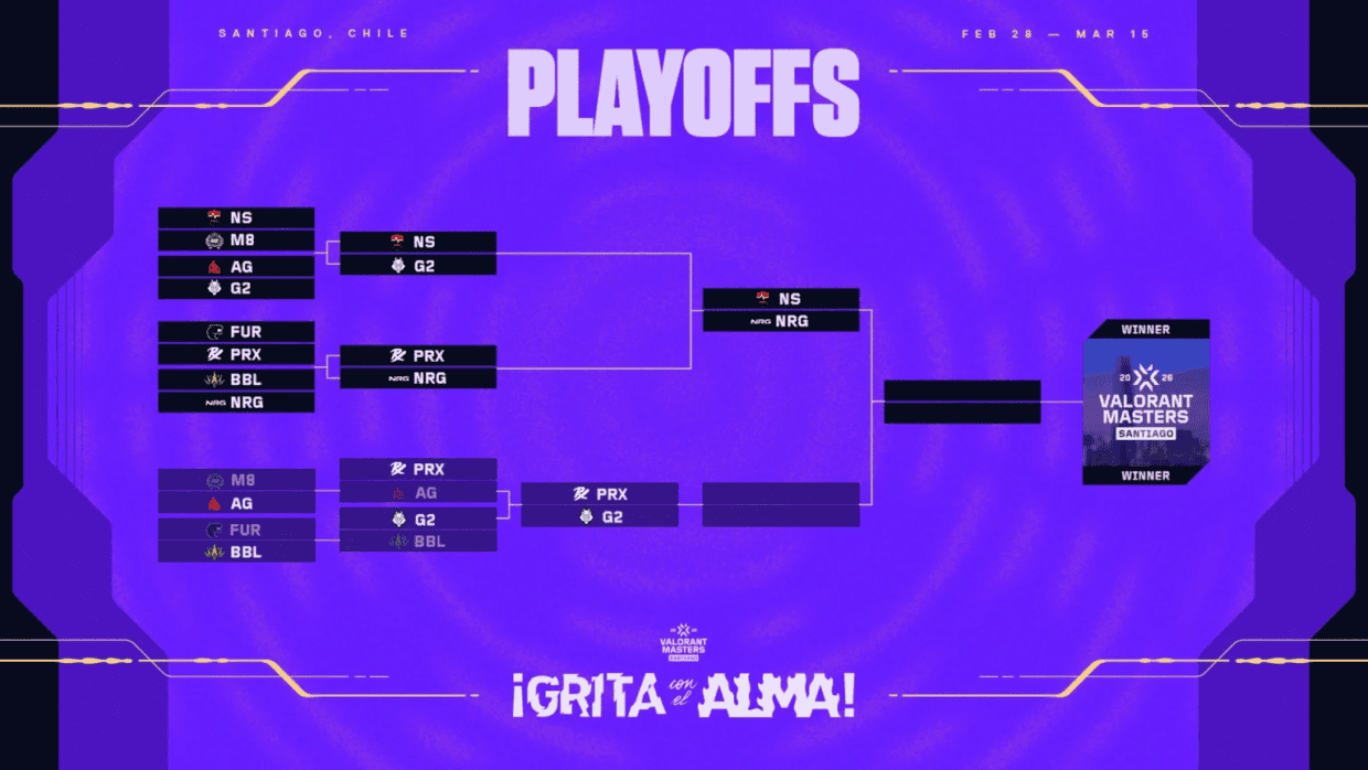 VALORANT Masters Santiago 2026: Top-4 və Pley-off Cədvəli
