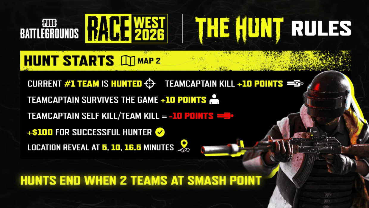 PUBG RACE West 2026