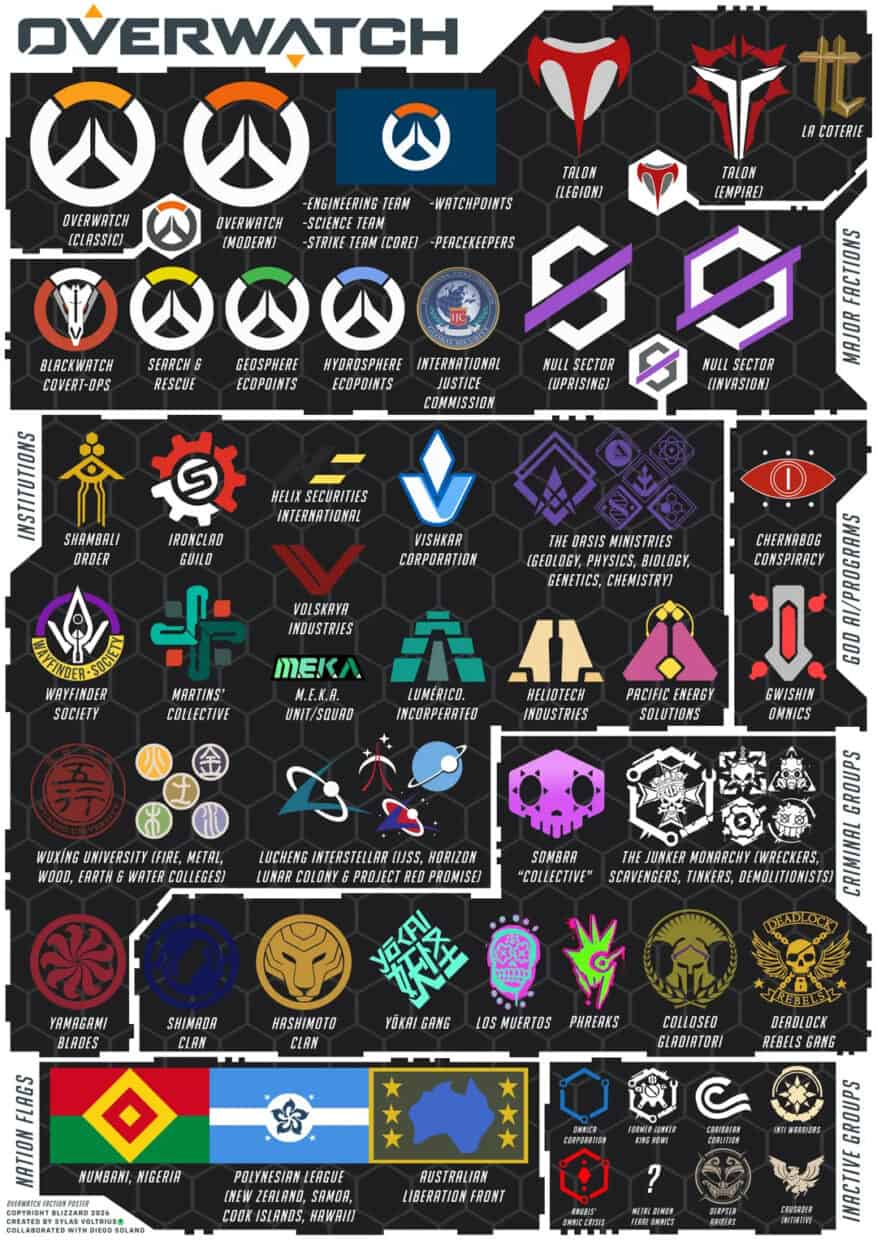 Overwatch Atlas