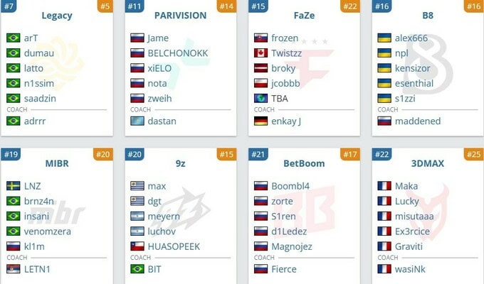 XSE Pro League 2026