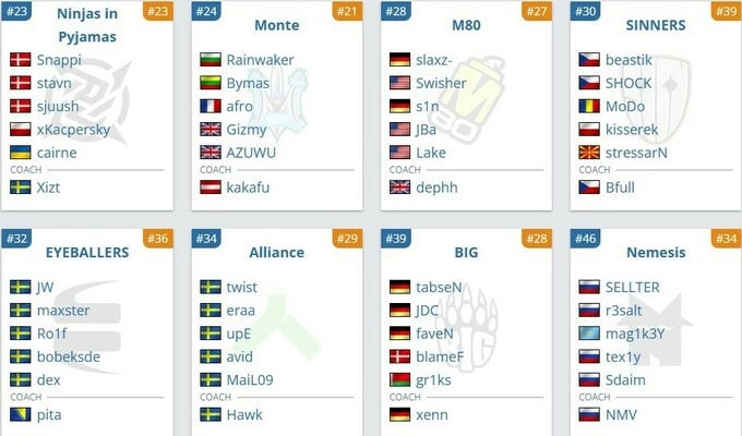 XSE Pro League 2026