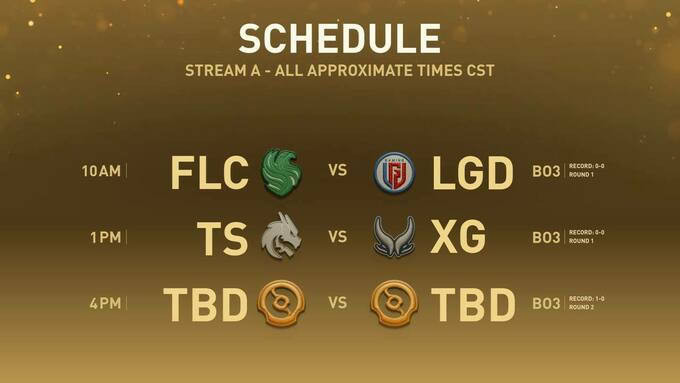 The International 2026