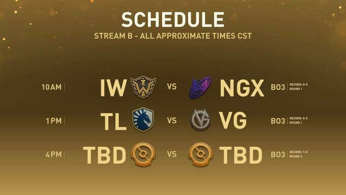 The International 2026