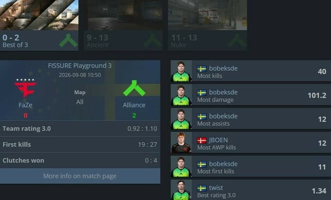 "FISSURE Playground 3"də sensasiya: "FaZe" turnirə məğlubiyyətlə başladı