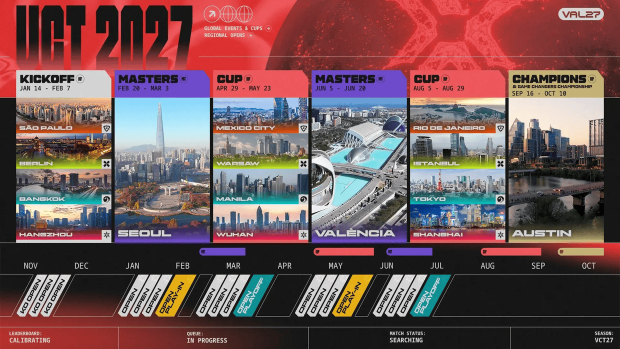 VCT 2027 turnirlərinin məkanları və təqvimi açıqlandı: Masters, Champions və Cups
